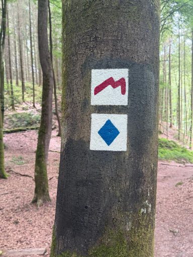 Het teken van de Mullerthal Trail